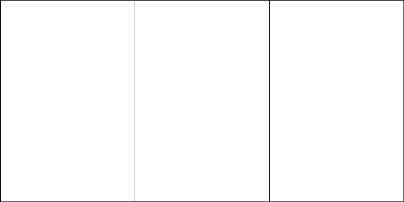 Bandeira da Irlanda para colorir